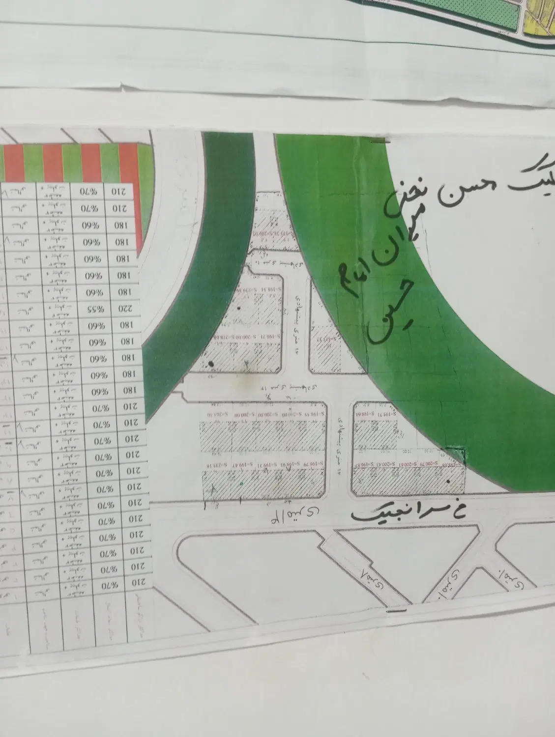 فروش زمین تربیت بدنی ابوذر