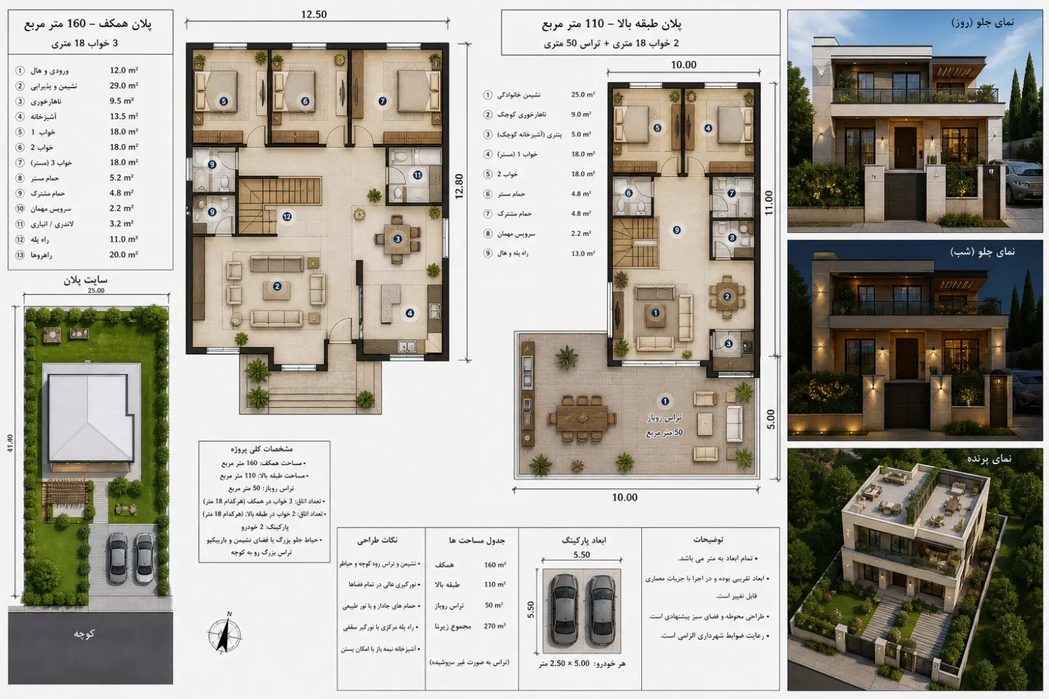 فروش زمین مسکونی