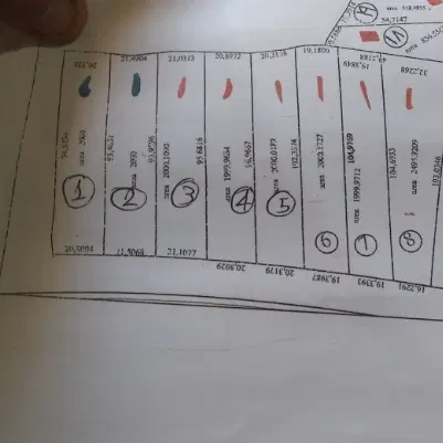 زمین ۲۰۰۰متری کشاورزی مخصوص باغ