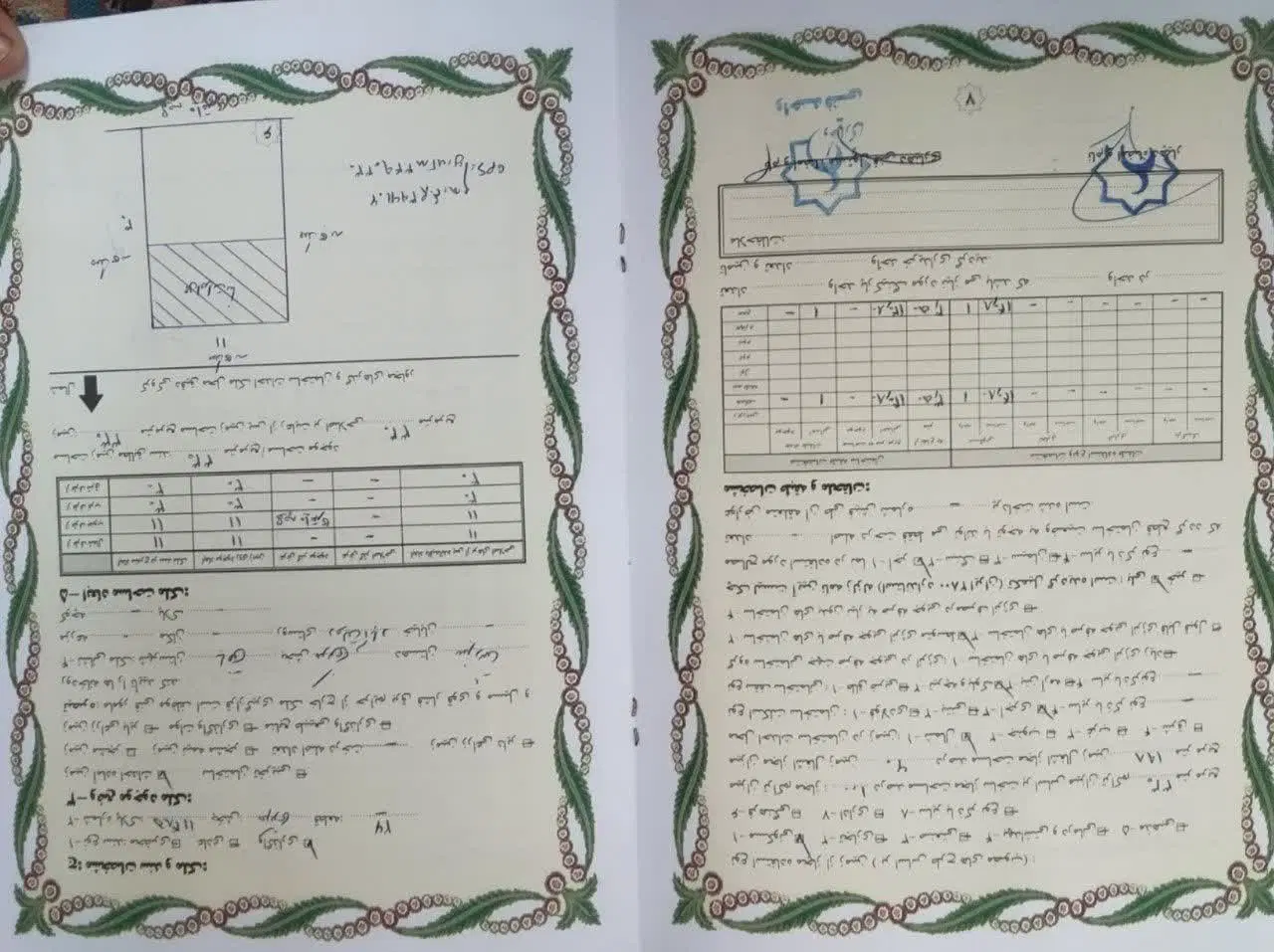 فروش زمین در دولت آباد