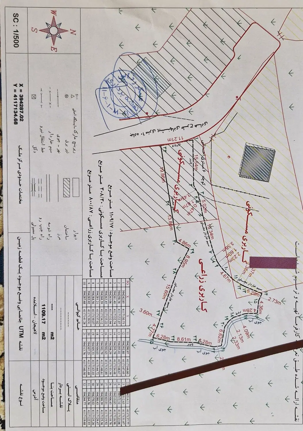 زمین مسکونی و زراعی