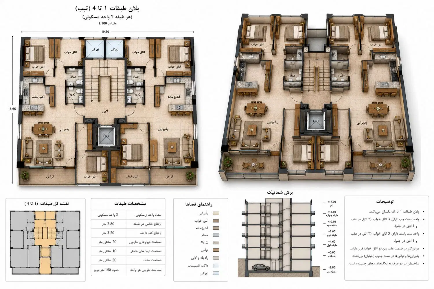 پیش فروش آپارتمان ۱۴۰-۱۲۰ متری بعثت
