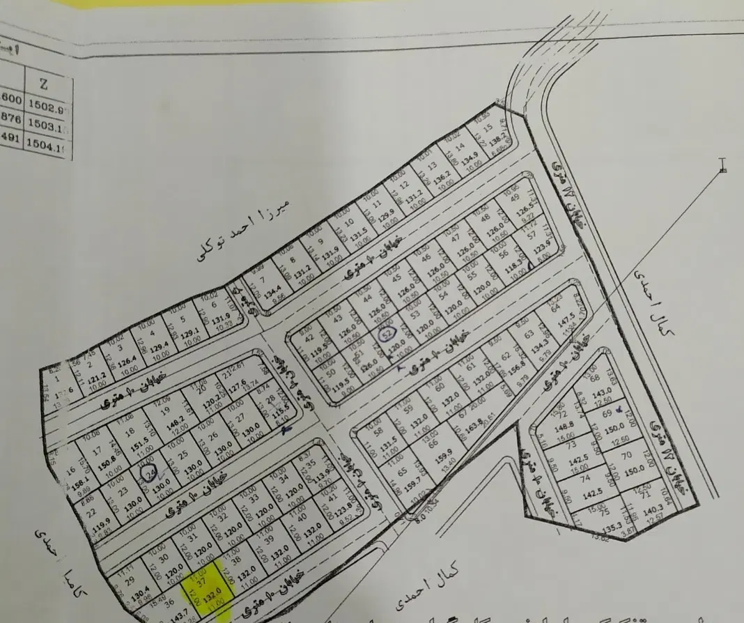 شهرک بهداشت دو راه قایبرد