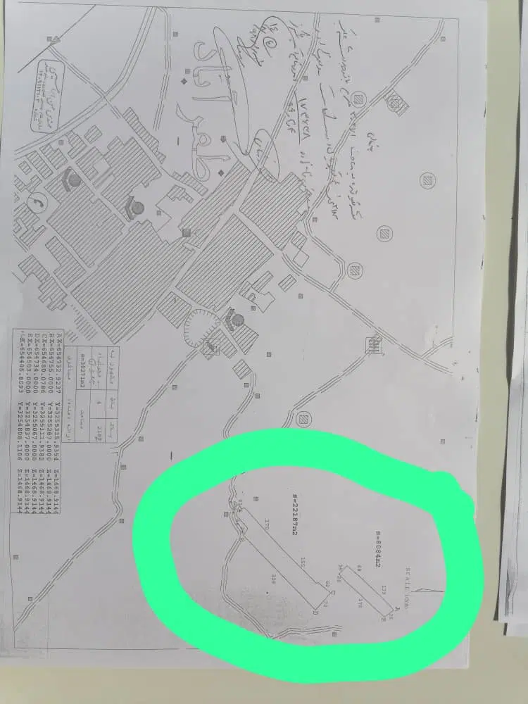 زمین کشاورزی