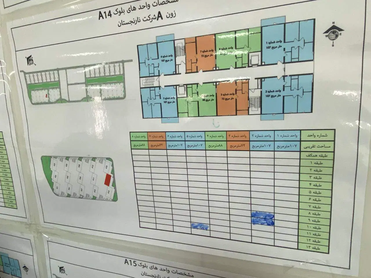 فروش ملک