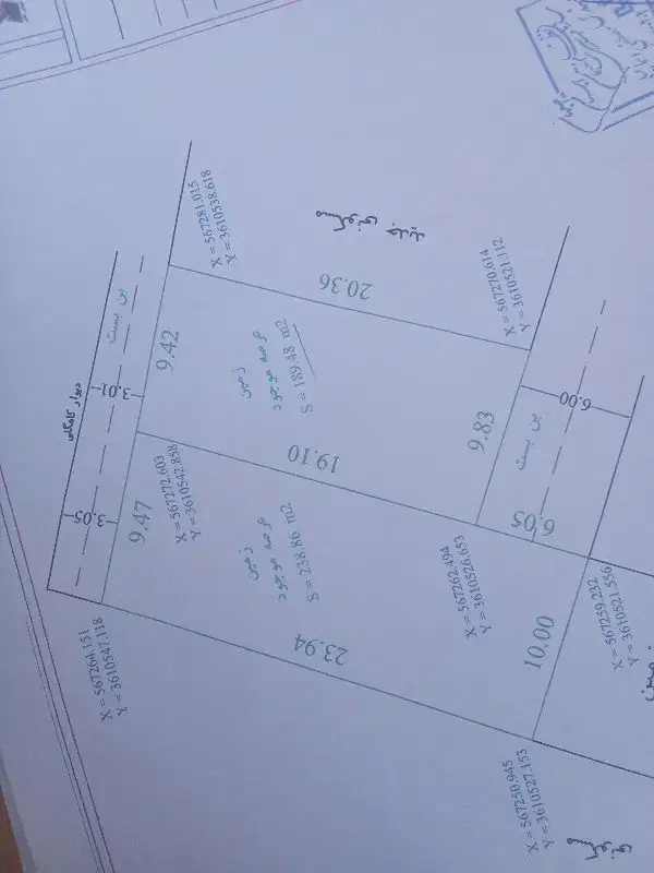 فروش زمین