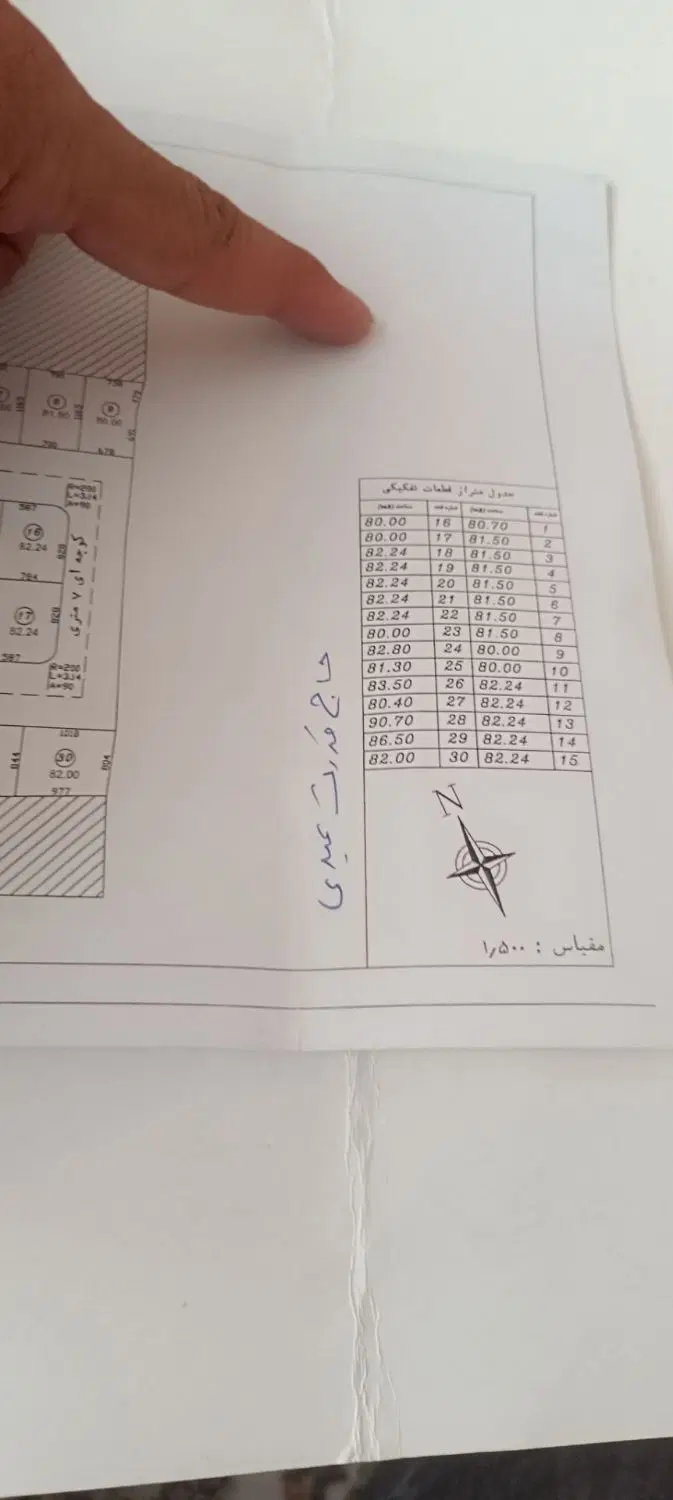 زمین خالی در ۱۳ آبان بادکی