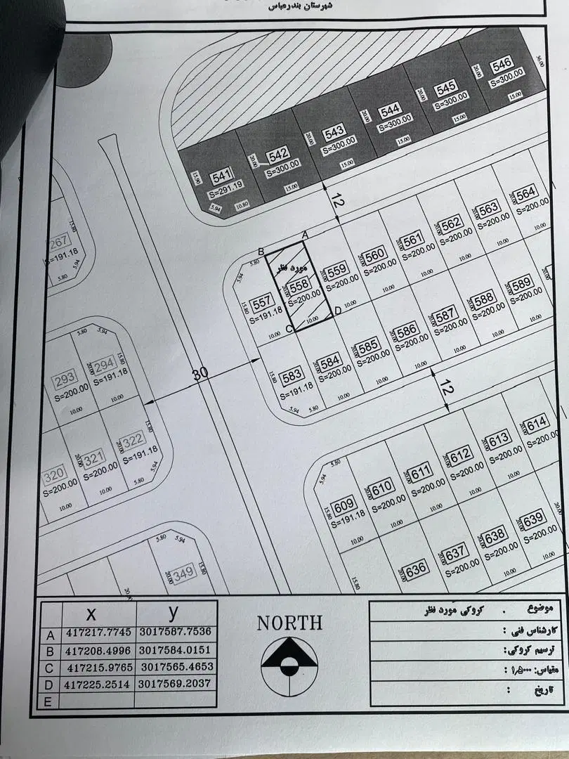 زمین جوانی جمعیت تازیان