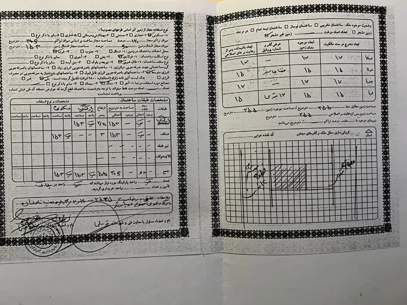 زمین ۲۵۰ متری بلوار شهریار قطعه۱۰۸۹