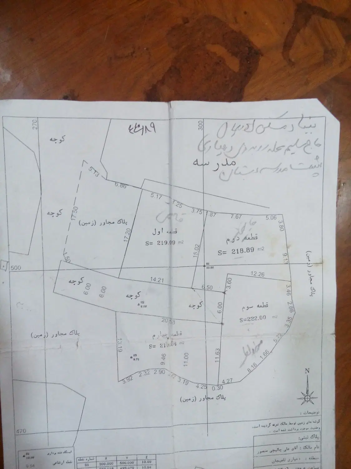 فروش زمین مسکونی
