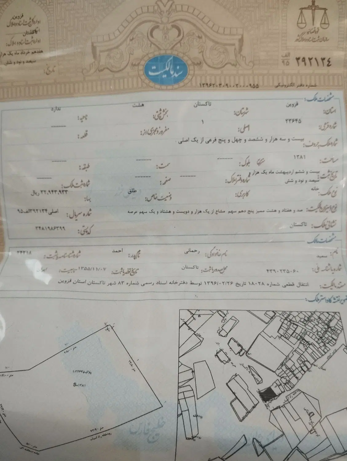 فروش ملک تجاری