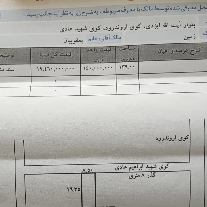 زمین قابل ساخت