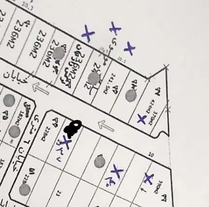 فروش زمین