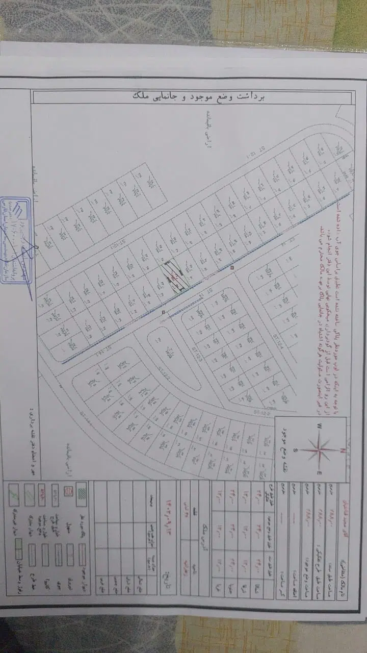 فروش زمین مسکونی ملکی