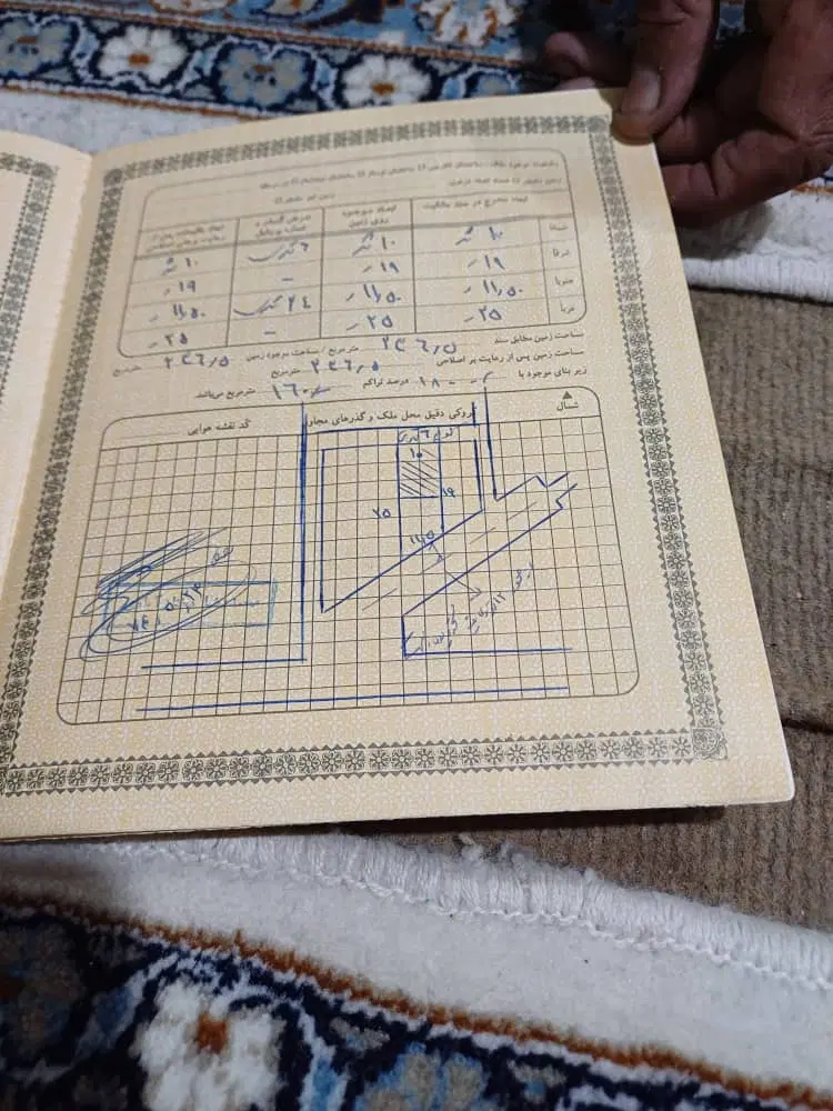 خانه ۸.۵ قصبی ۲کله خیابان خواجو کوچه ۱۹