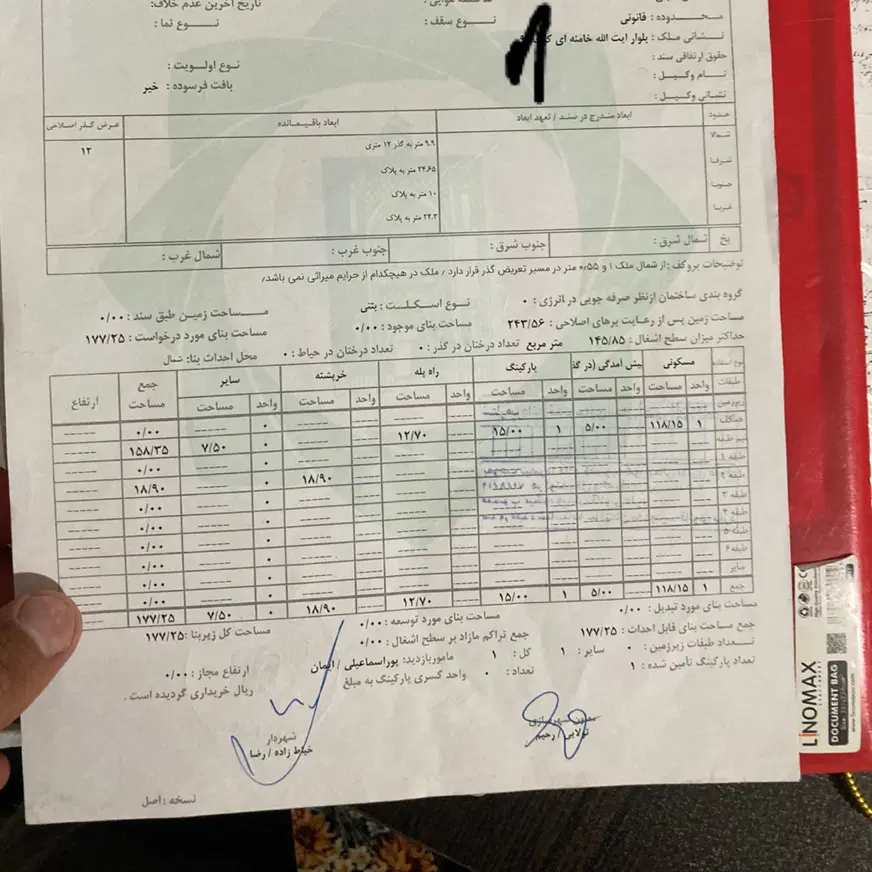 زمین فروشی