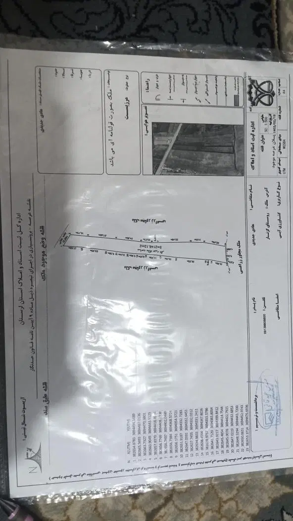 زمین کشاورزی آبی درروستای کزنار به متراژ ۲۰۰۰متر
