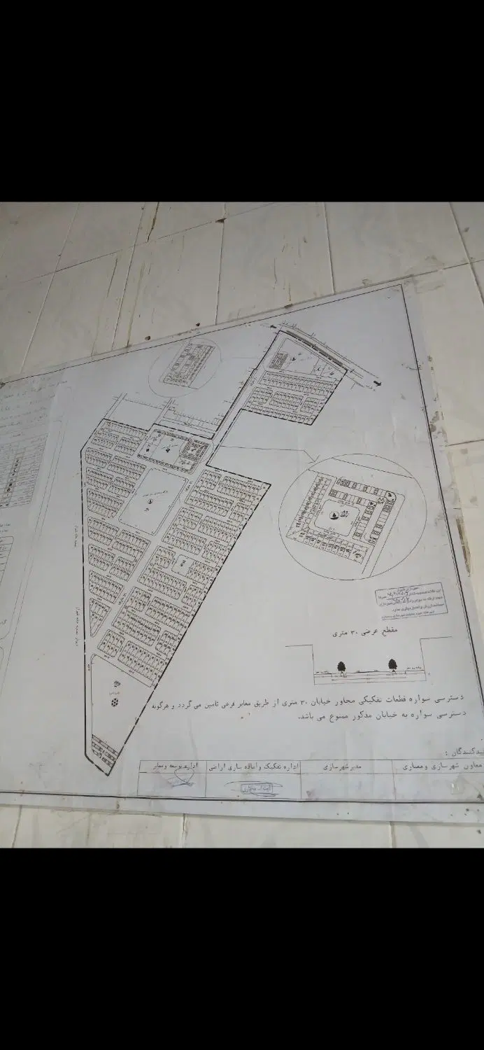 فروش زمین