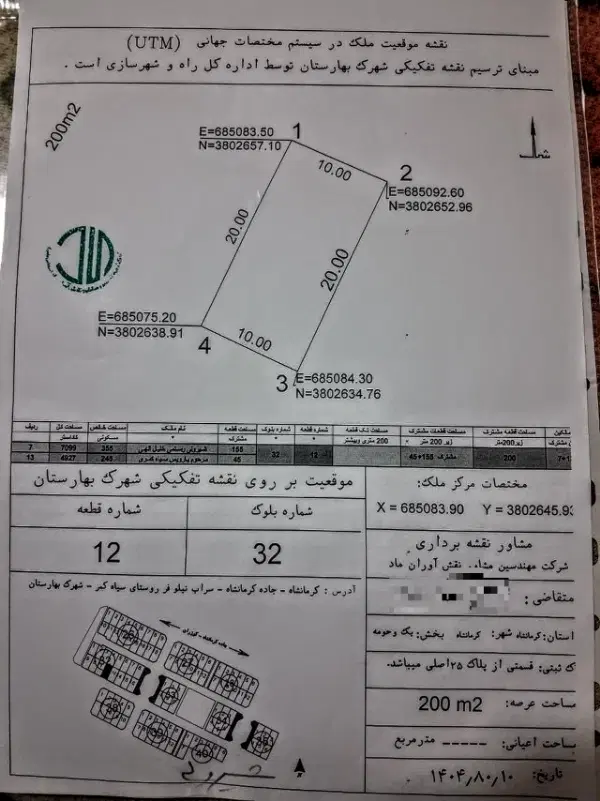 زمین سیاکمر