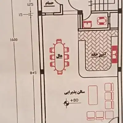 زمین بروجن
