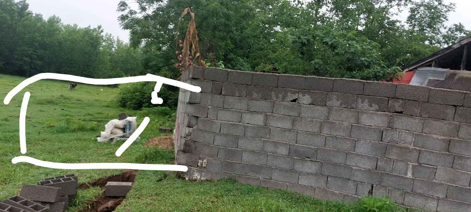زمین متصل به دوطرف دیوار