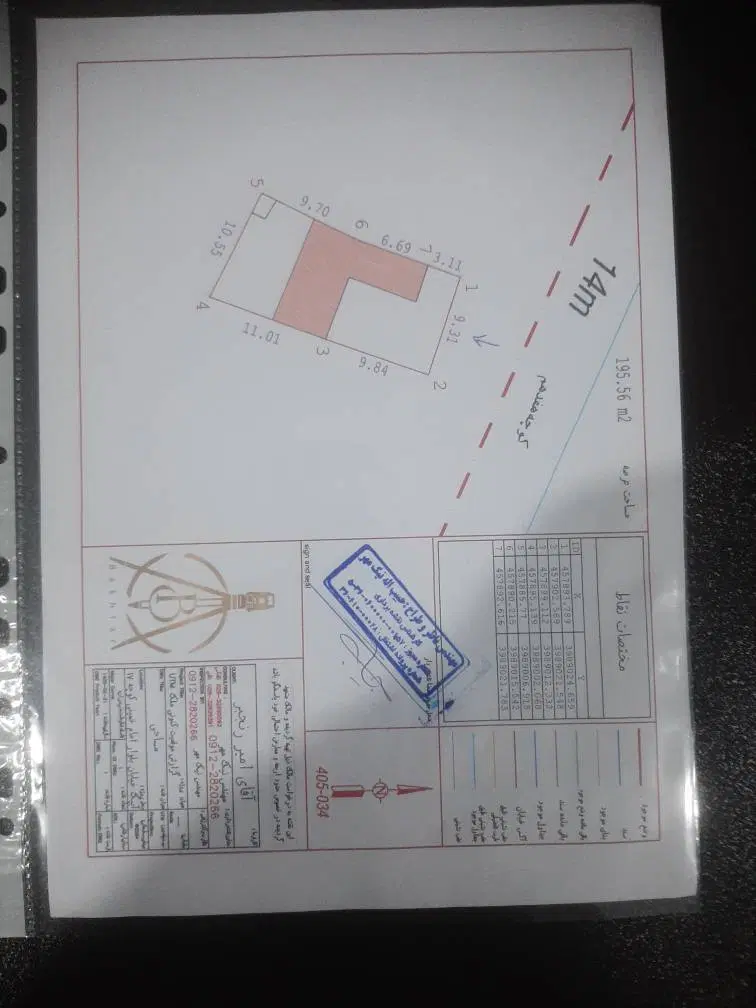 زمین جنوبی ۱۹۳ متر با سند و امتیازات