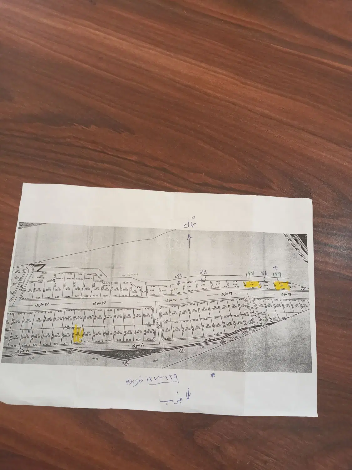 فروش زمین