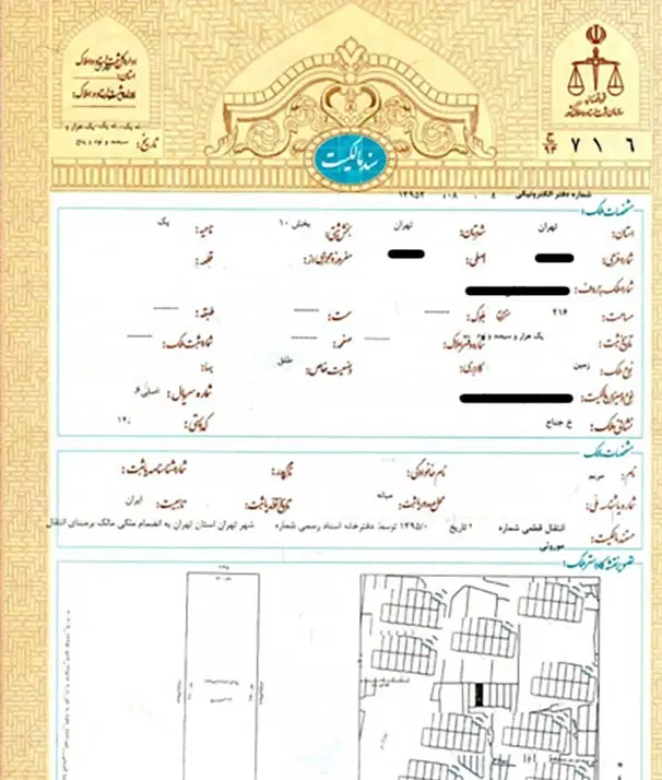 اخذ سند وتکمیل مدارک