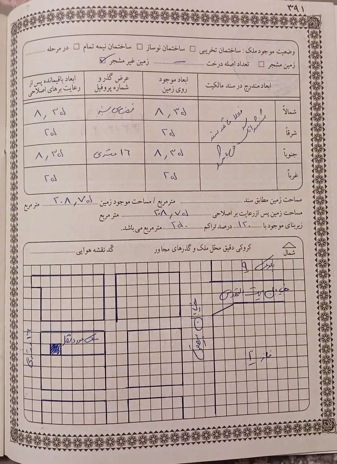 نهضت ملی مسکن