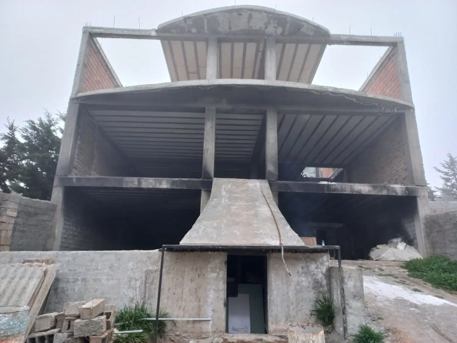 جذب سرمایه گذاری