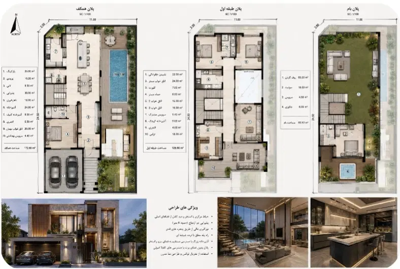 فروش زمین ویلایی دو نبش