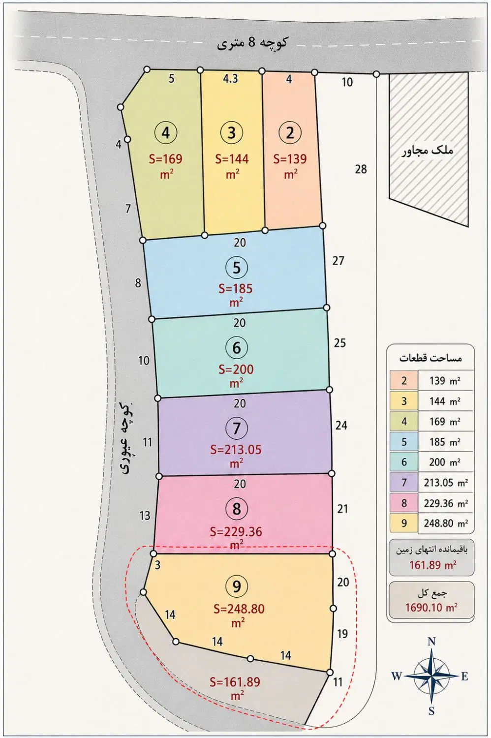 فروش زمین ساحلی باغی
