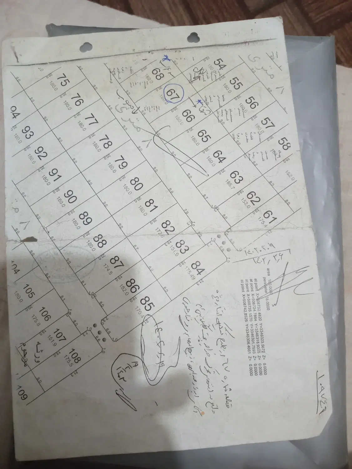 فروش زمین