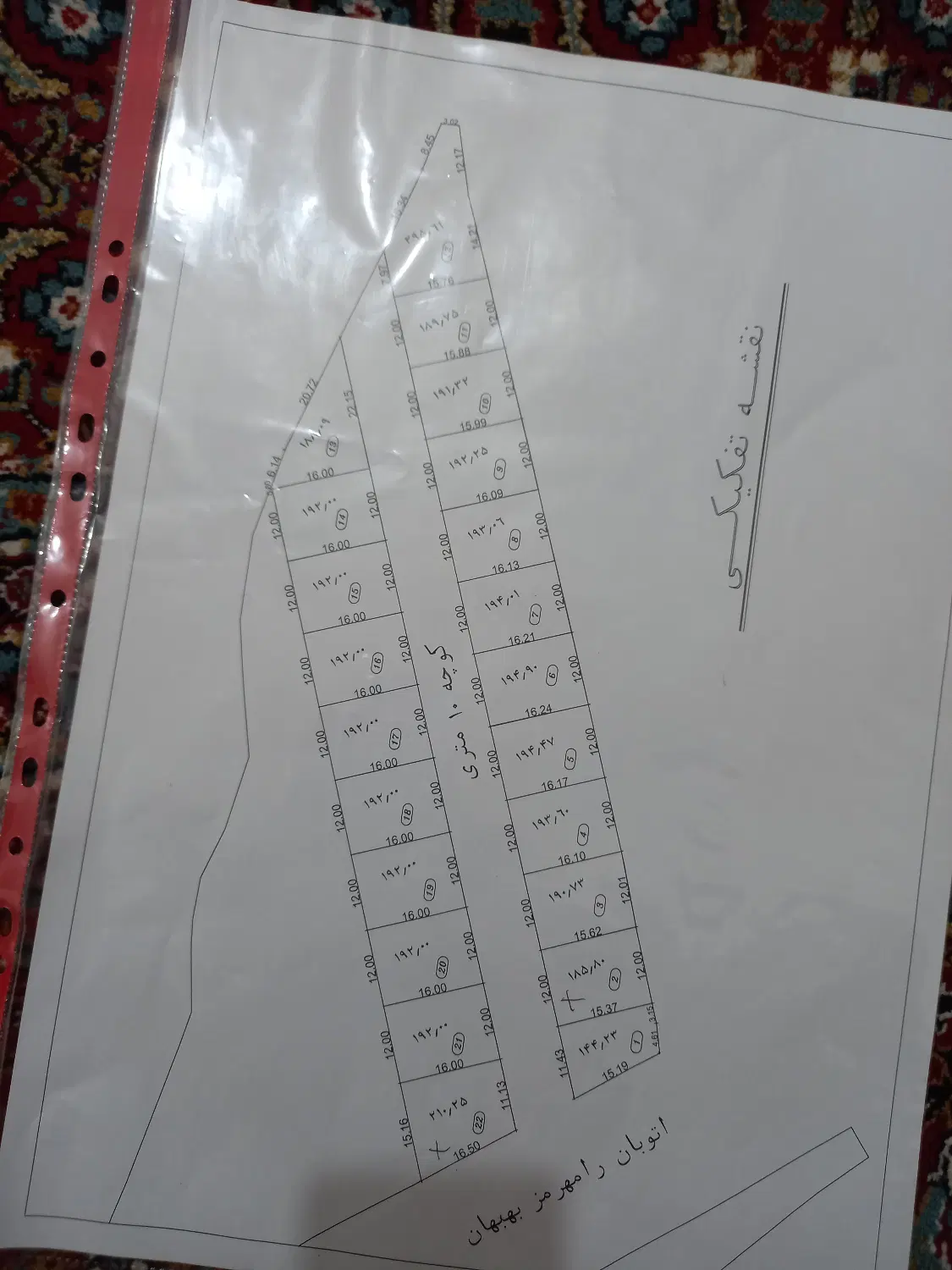 ملک زمین