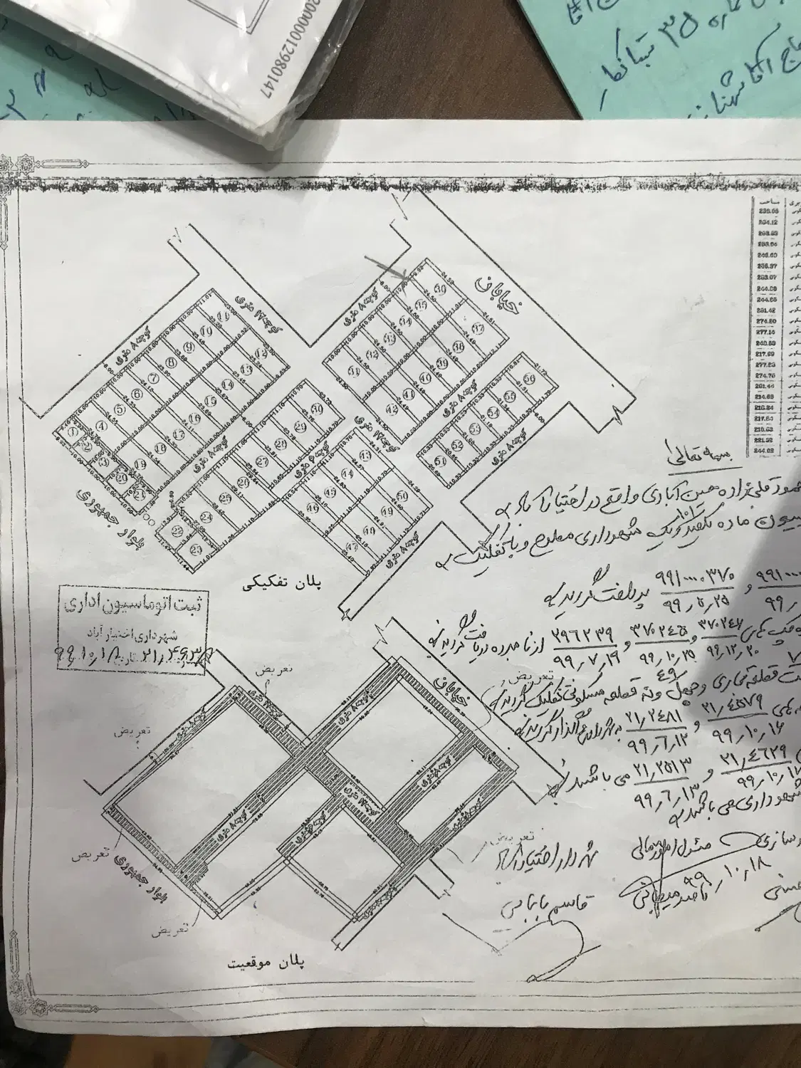 زمین اختیار اباد ۱۰ قصب شیش دنگ ملک
