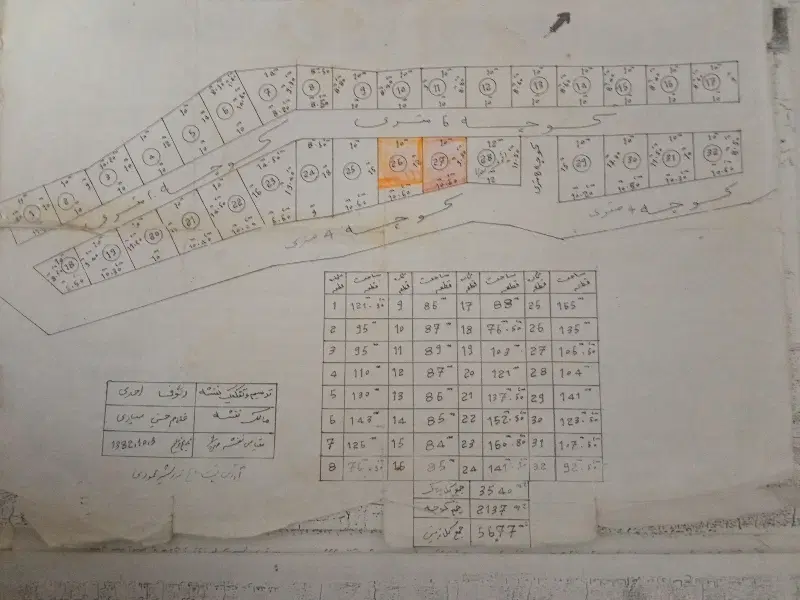 زمین ۱۹۶ متری در نایسر