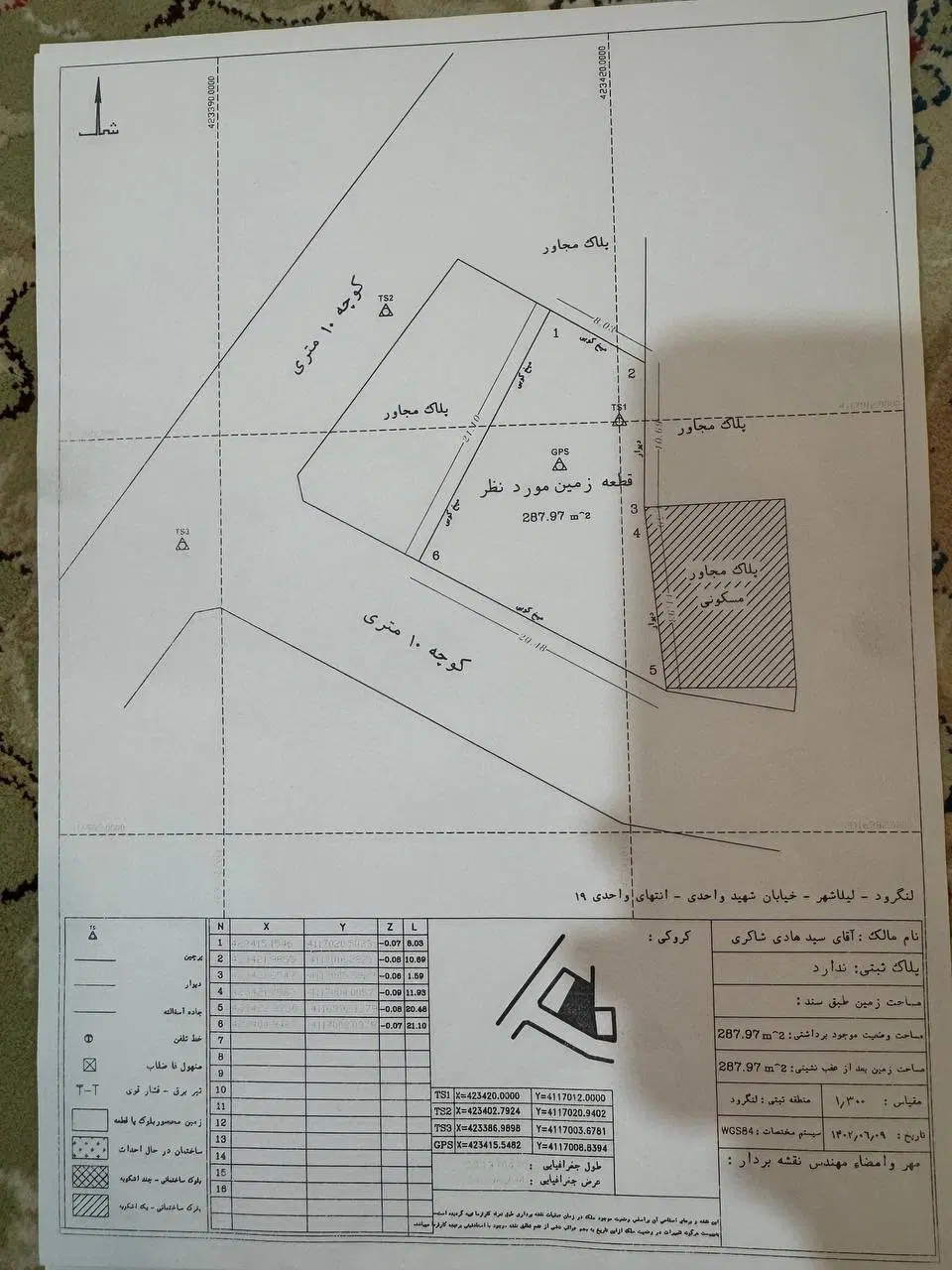 ۲ قطعه زمین لیلاشهر