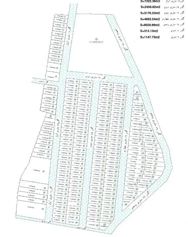 زمین کارگاهی در اوغلی