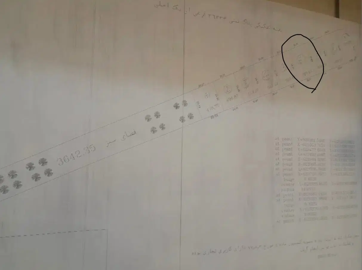 فروش زمین تجاری مسکونی درمرزداران