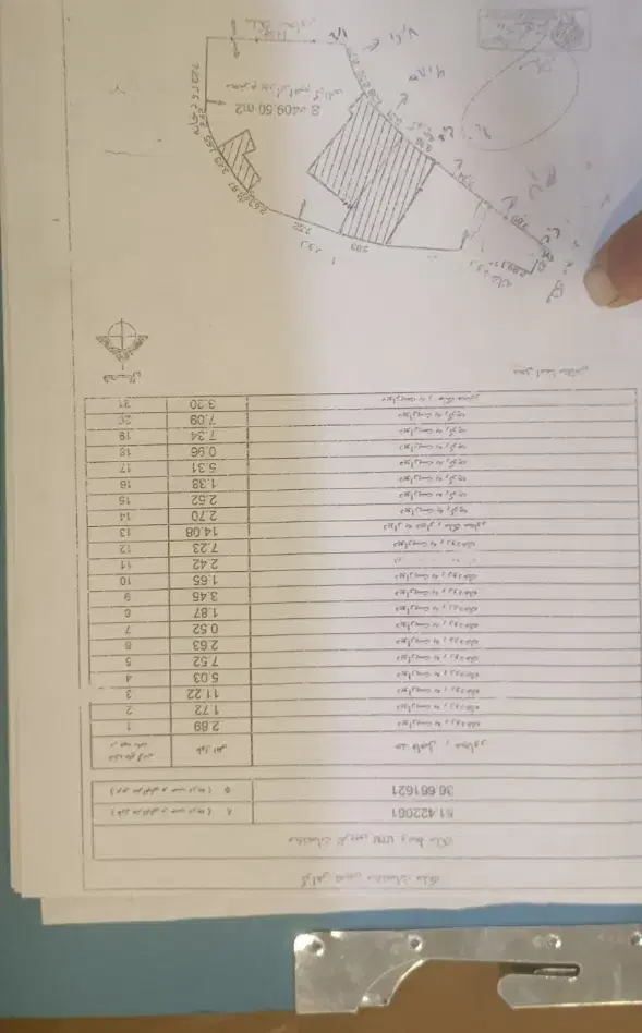 زمین و ساختمان کلنگی