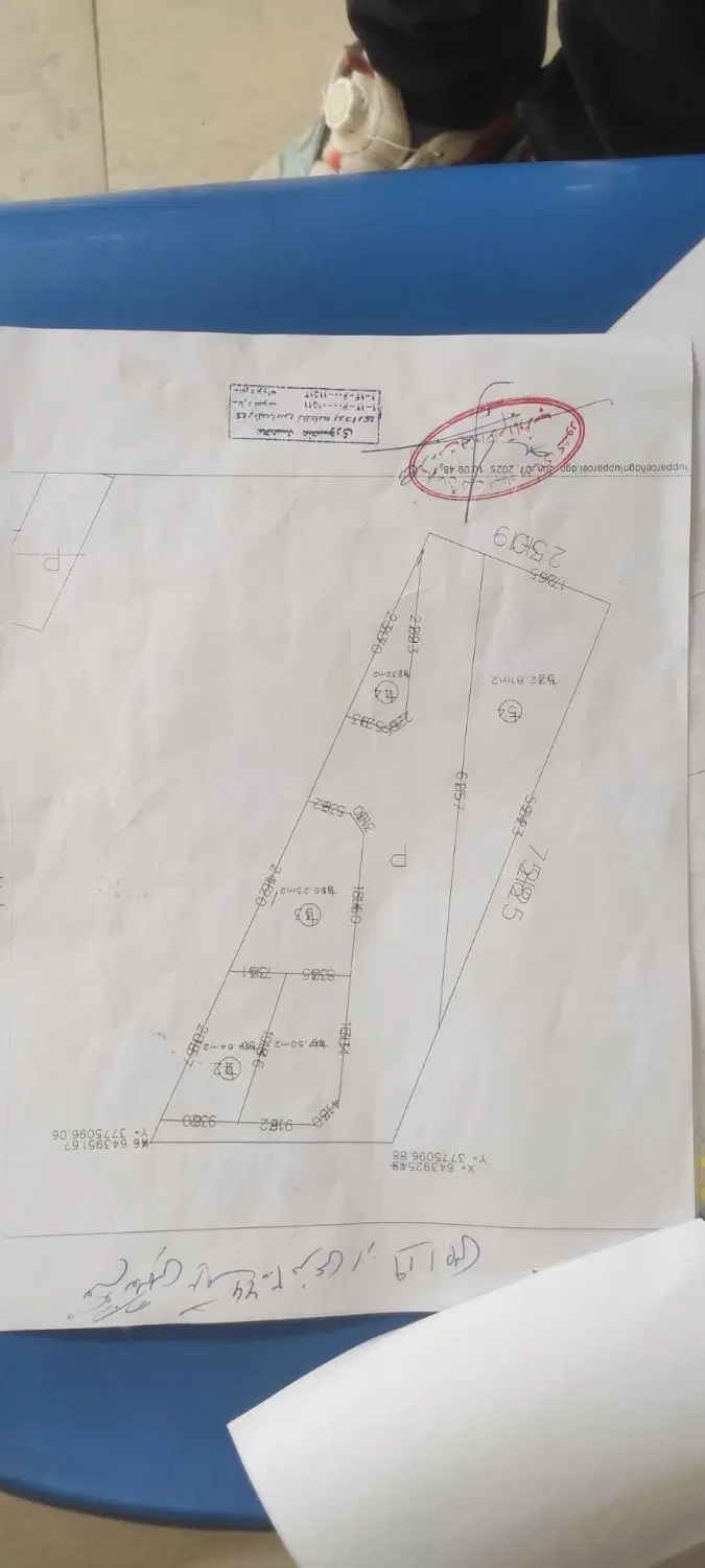 مشارکت درساخت