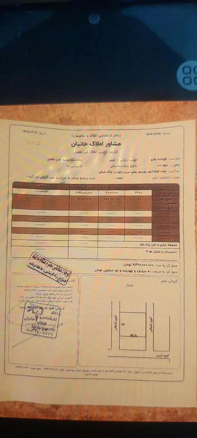 یک قطعه زمین