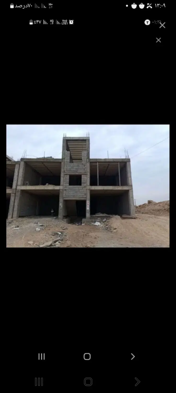 چهارواحده مسکن ملی