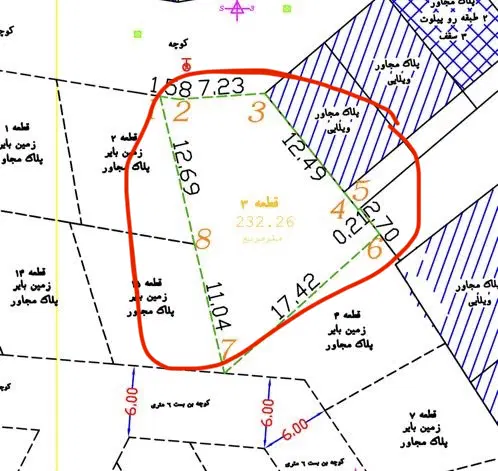 فروش زمین دیانتی