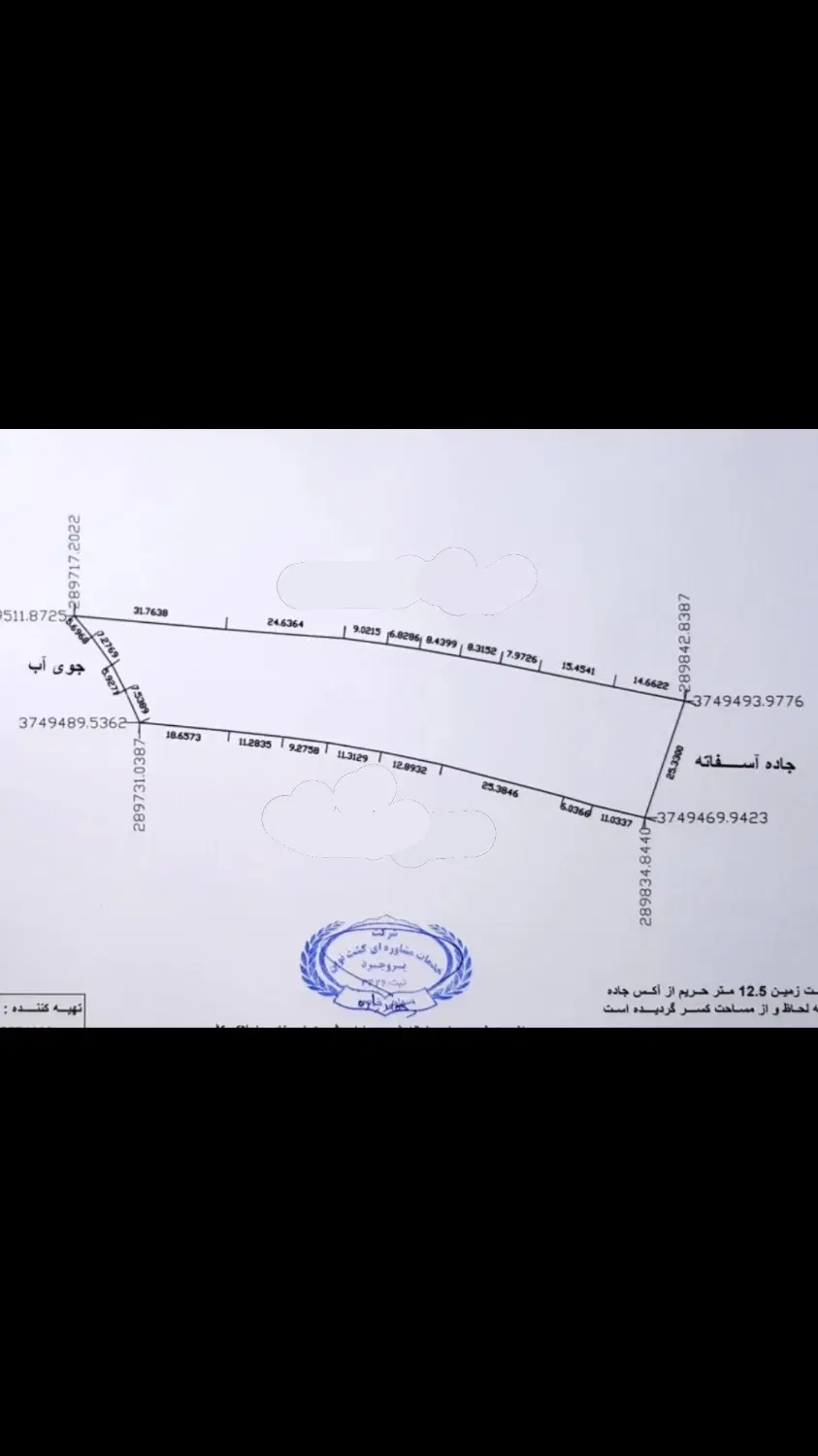 زمین مسکونی تجاری