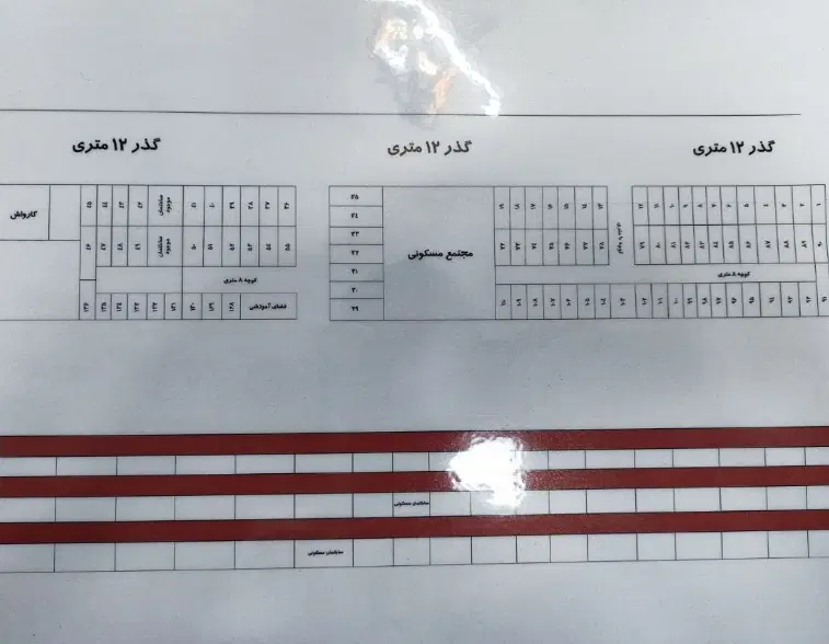 زمین مسکونی برای اتباع