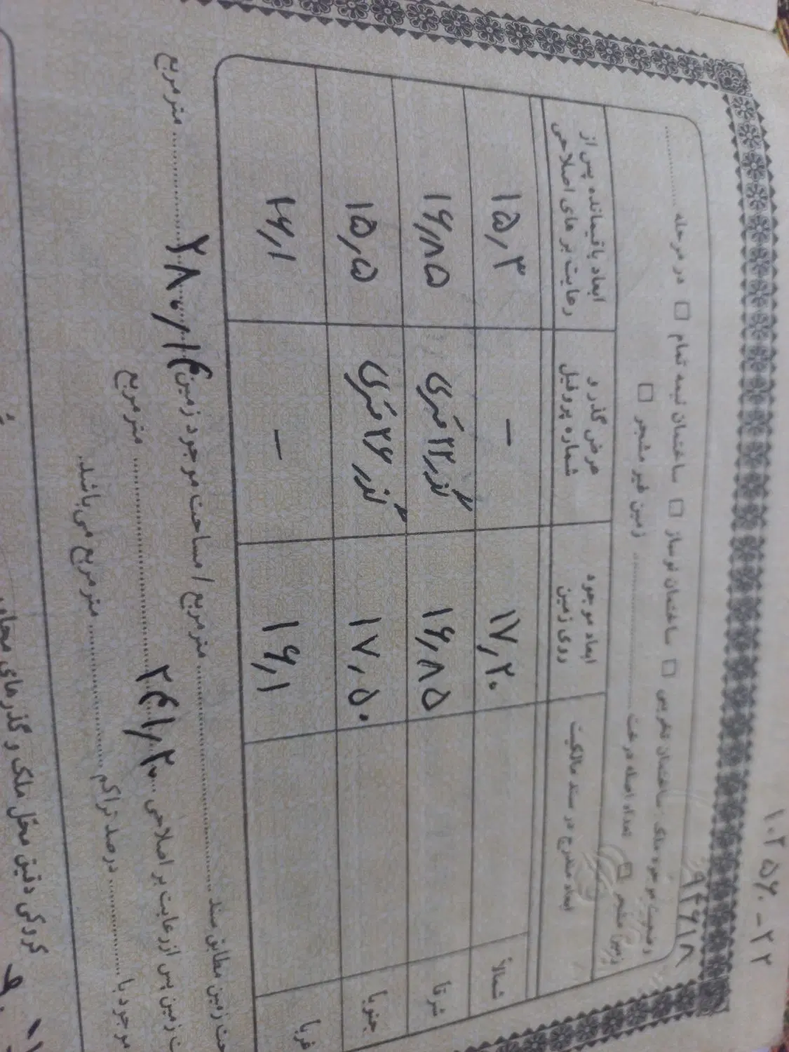 فروش زمین