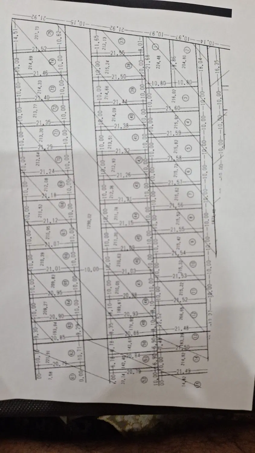 فروش زمین مسکونی