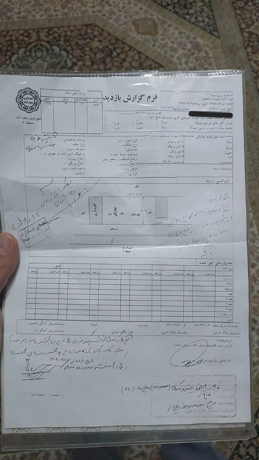 زمین تجاری ۷،۲۰در۲۱،۹۰