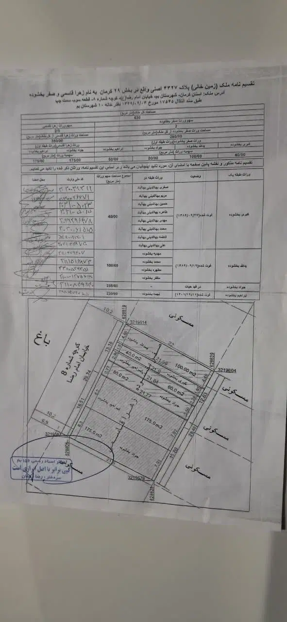 زمین مسکونی خیابان امام رضا